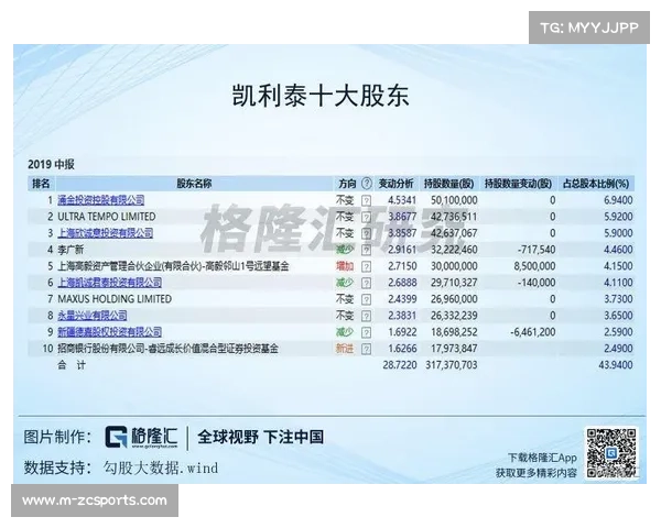 Triller TV与BASH TV分别带来雏量级和超次轻量级对决